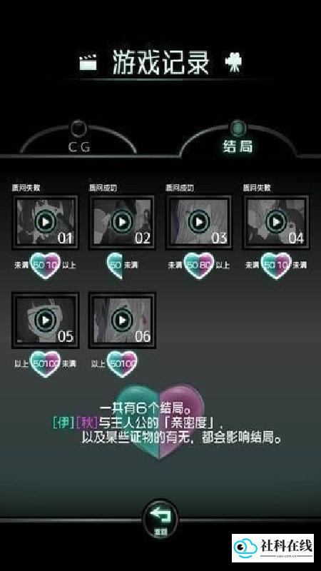 花心女友汉化版