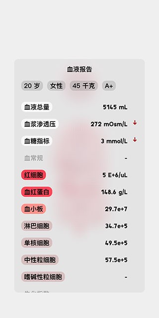 生命life中文版