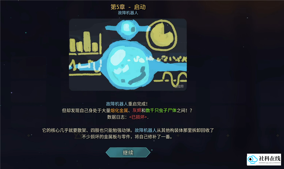 步骤截图6