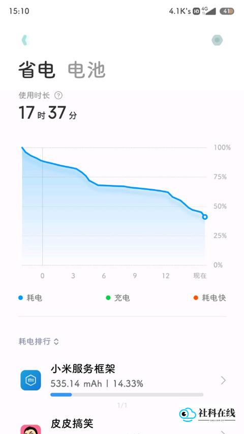 小米服务框架