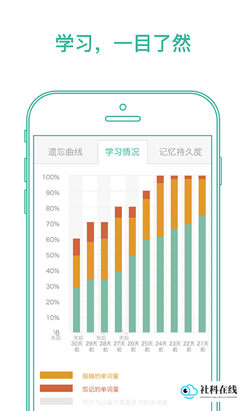 墨墨背单词官方版