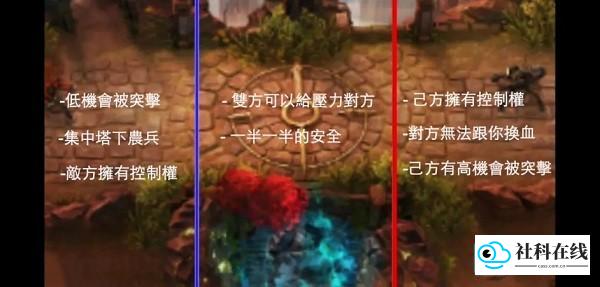 虚荣手游