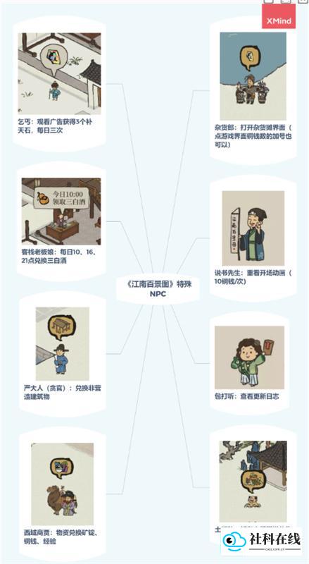 江南百景图