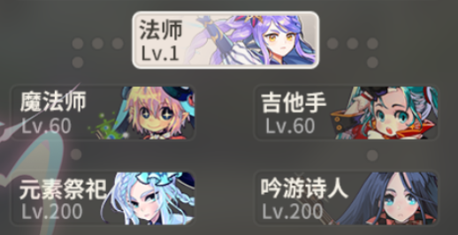 法师进阶路线图