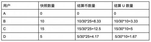 gateio交易平台安卓版