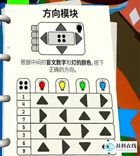 bombanana拆弹手册方向模块图2