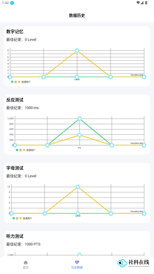 人类基准测试中文版