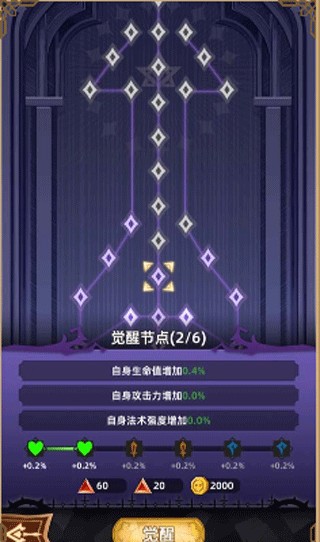 求和之路单职业