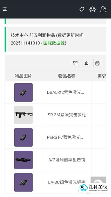 教程步骤4