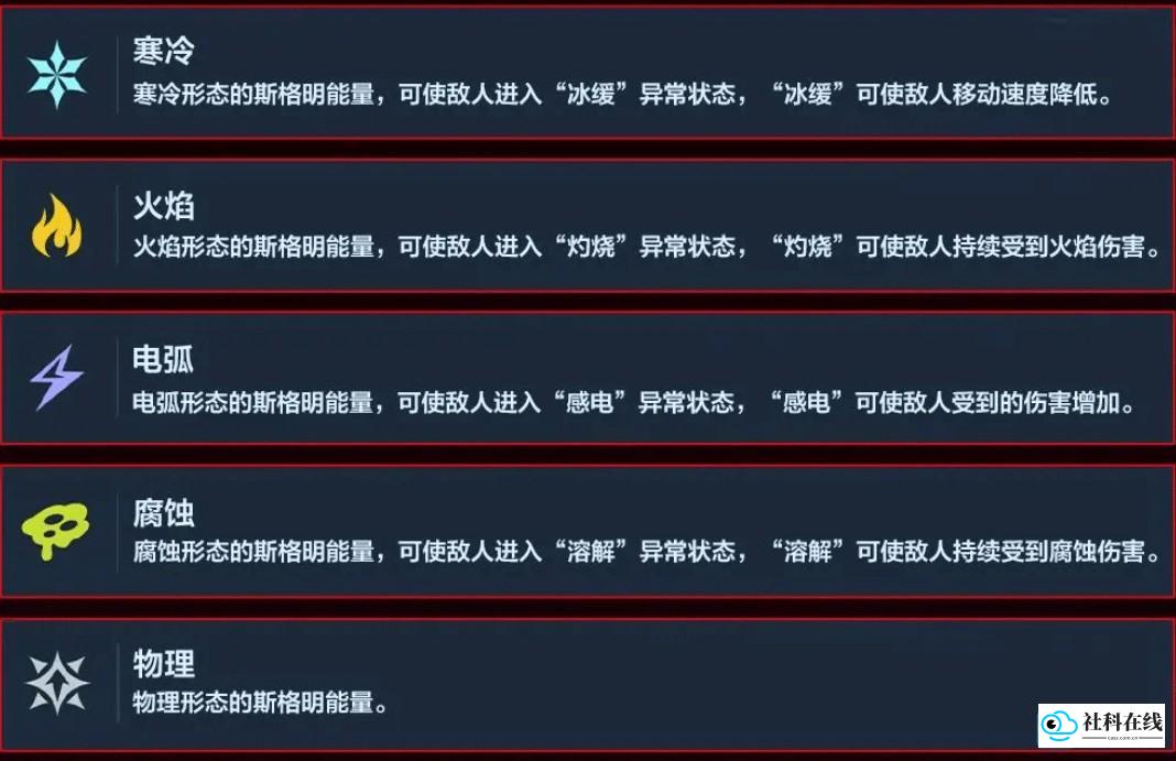 武器系统指南6
