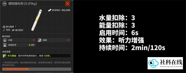 暗区突围