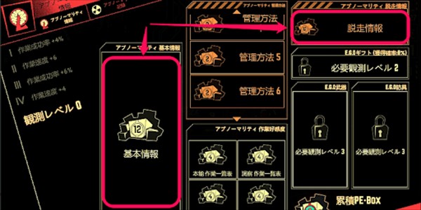 脑叶公司