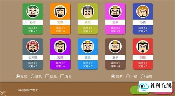 三国时代2