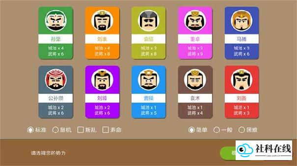 三国时代2
