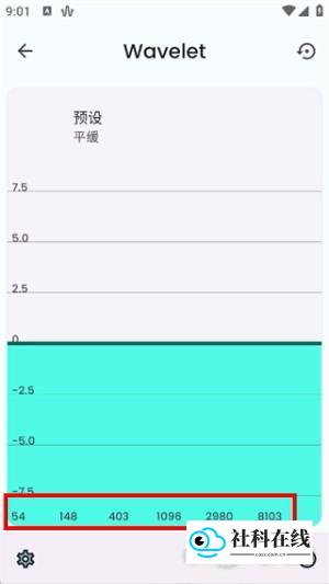 Wavelet均衡器界面