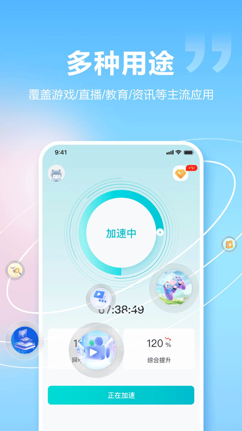 闪电加速