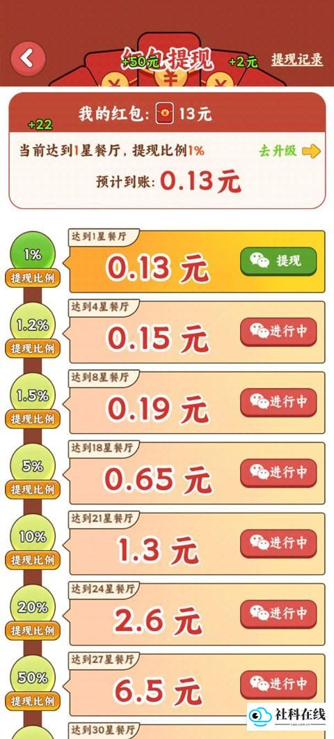 发财小饭馆
