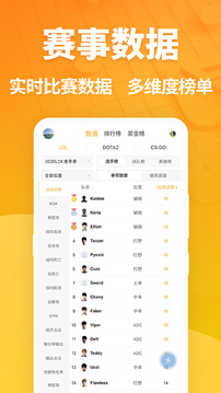 超凡电竞app