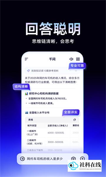 千问