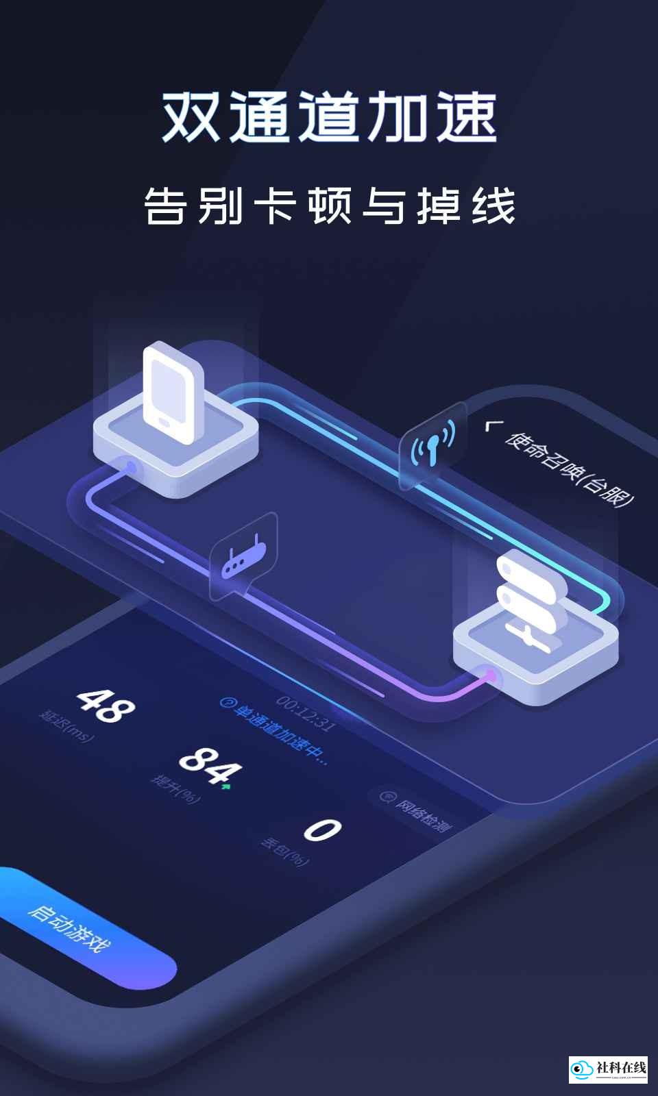 优势示意图
