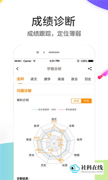 云成绩