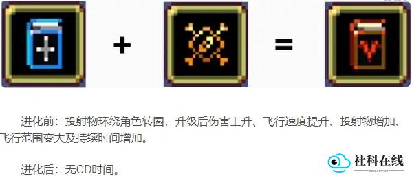 超武合成表图8
