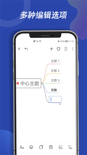 思维导图