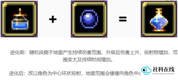 超武合成表图11