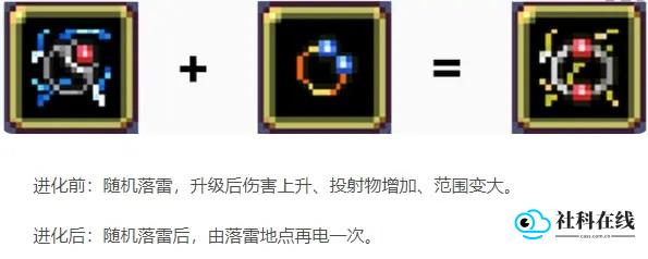 超武合成表图2