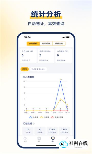 顺丰驿小店