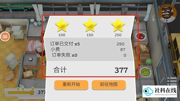 胡闹厨房