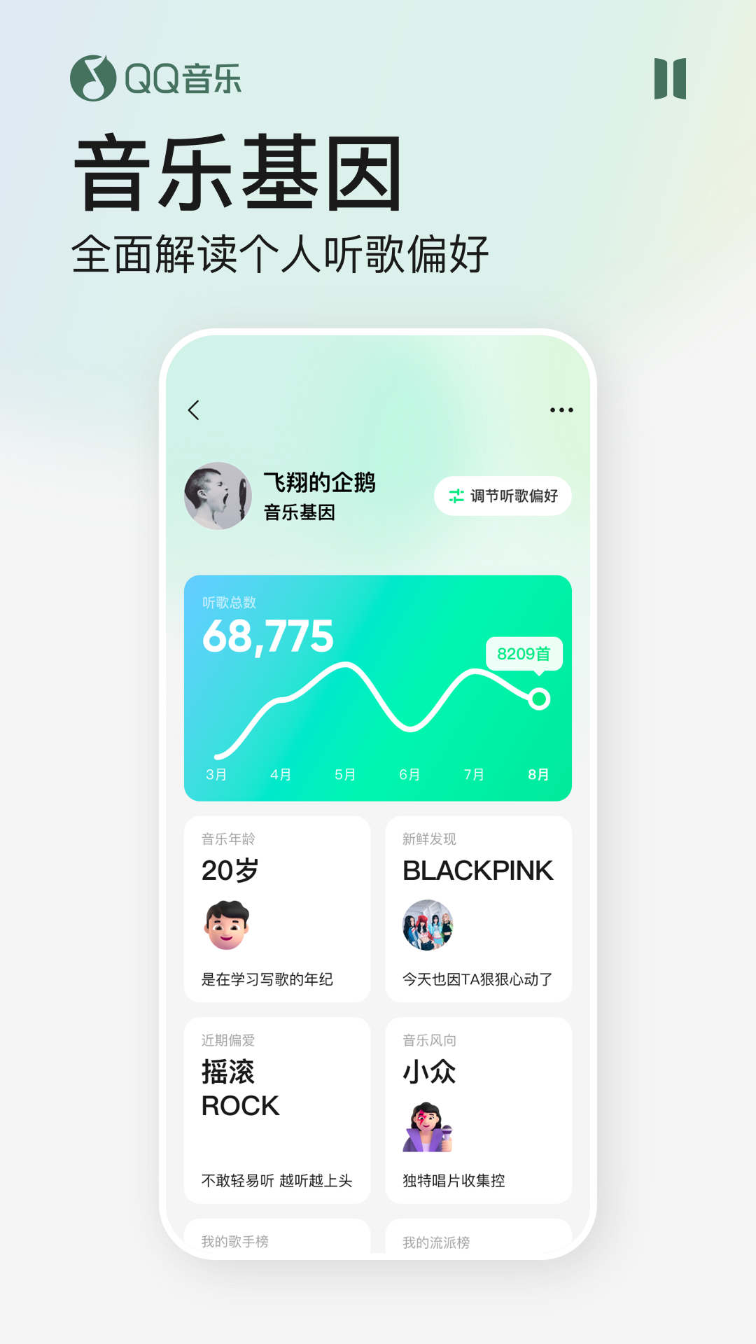 qqmusic