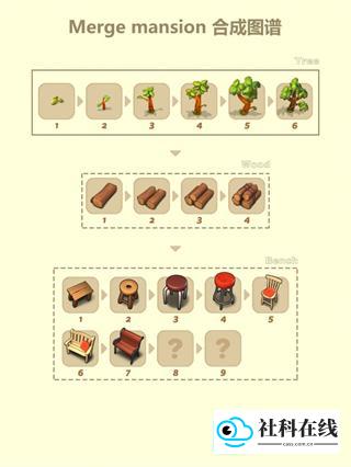 合成图鉴:树木