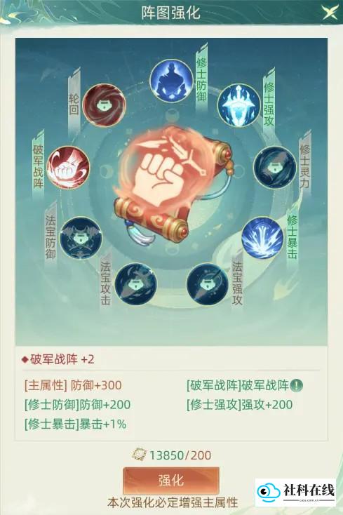 2级神品阵图