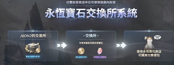 永恒之塔2国际服
