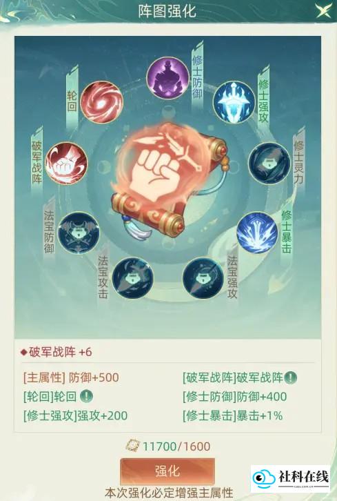 6级神品阵图