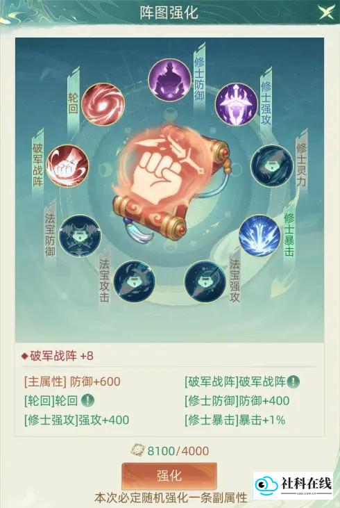 8级神品阵图