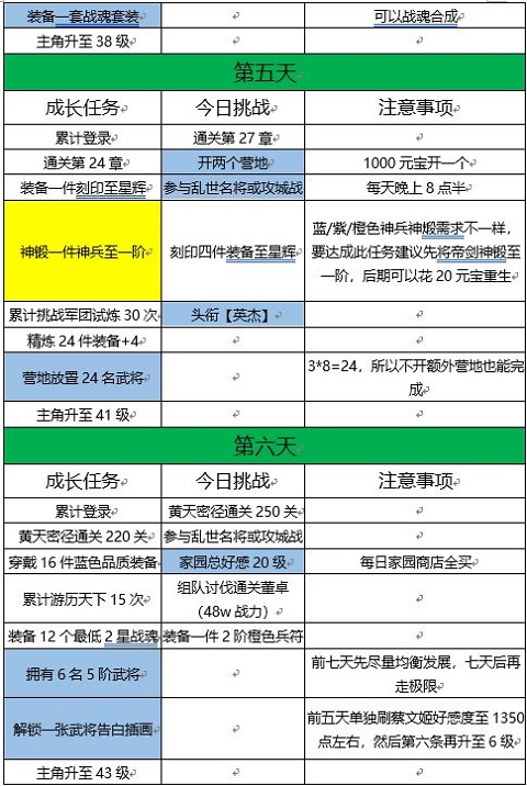 三国志幻想大陆正版
