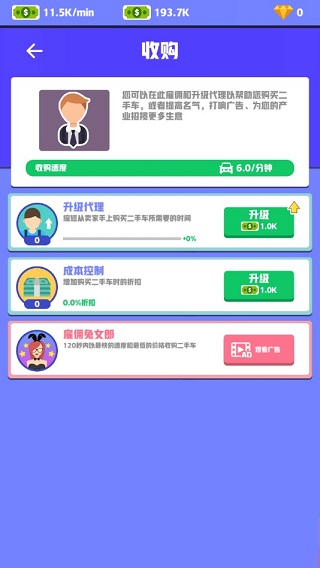 二手车大亨