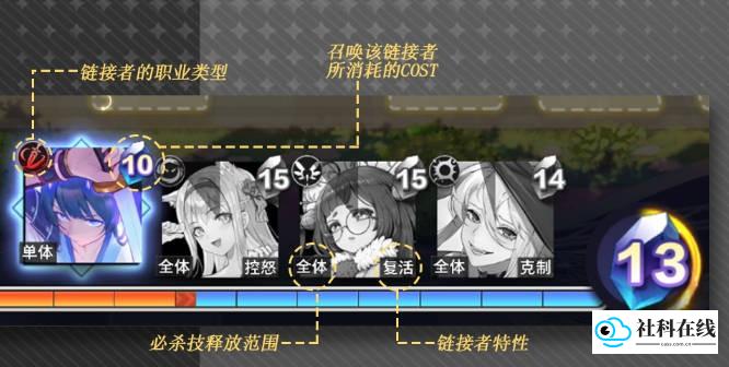 梦的第七章游戏战斗教学4
