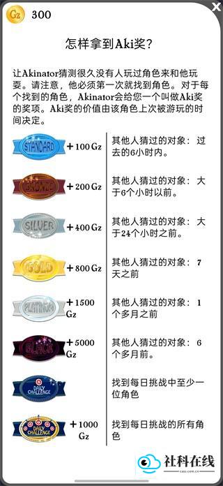 神灯猜人名中文版