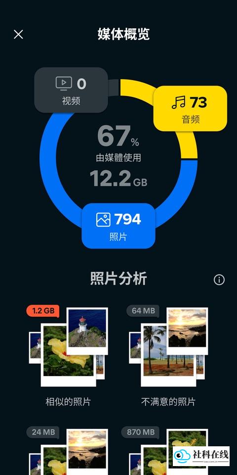 Avast&nbsp;Cleanup清理工具