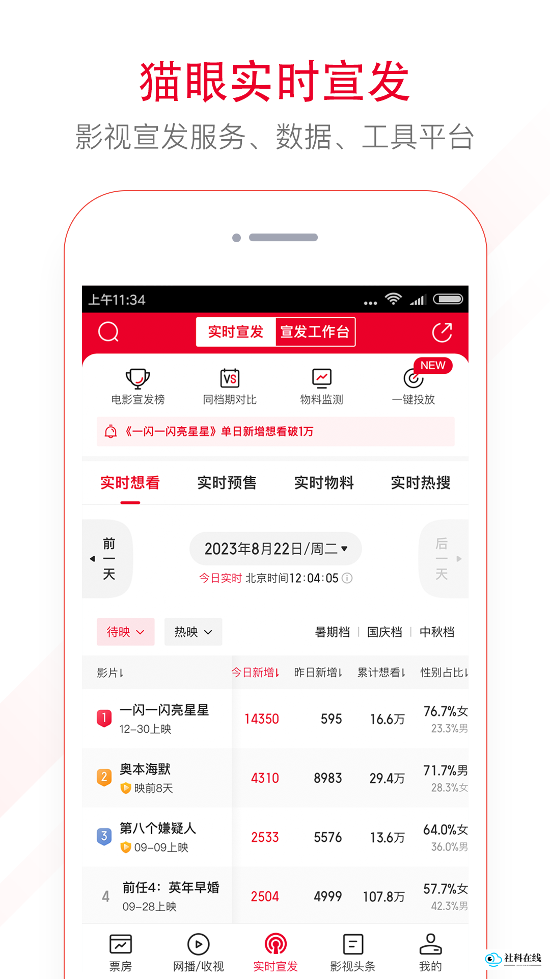 猫眼专业版实时数据