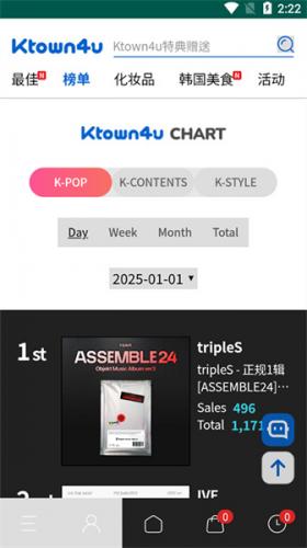 ktown4u中文版