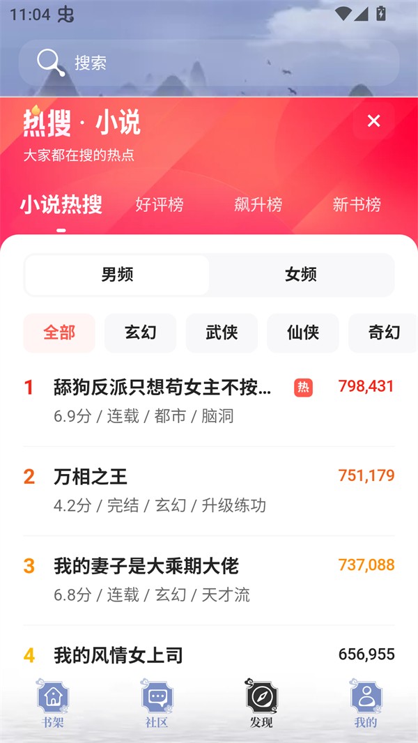 蘑菇小说