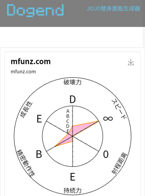 jojo面板生成器