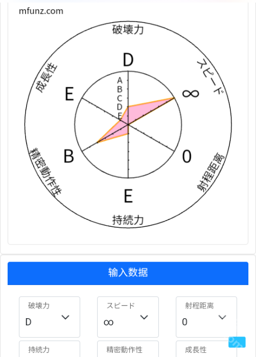 jojo面板生成器