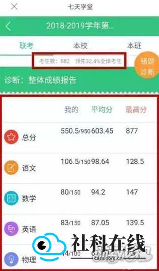 七天网络教师阅卷平台怎么查成绩-4