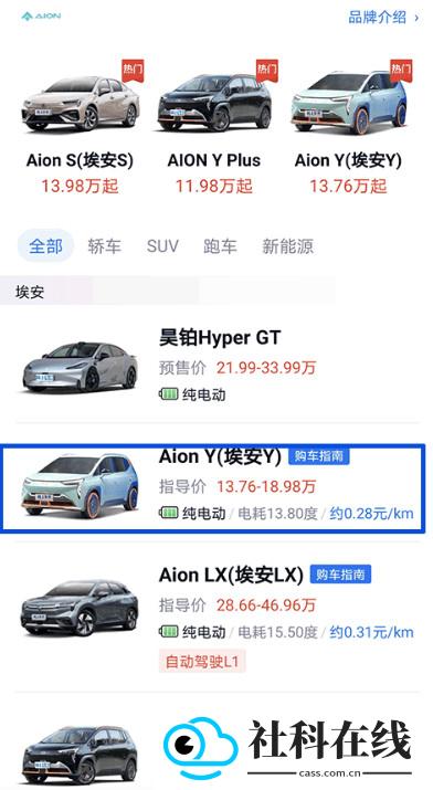 网上车市