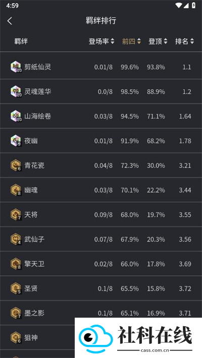铲铲助手